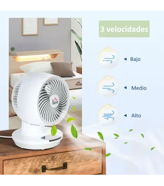 Ventilador de Escritorio