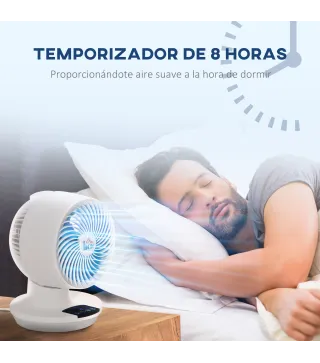 Ventilador de Escritorio