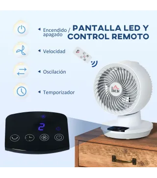 Ventilador de Escritorio