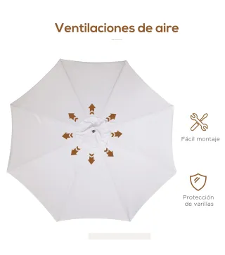 Sombrilla de Jardín
