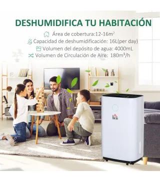 Deshumidificador