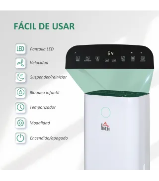 Deshumidificador