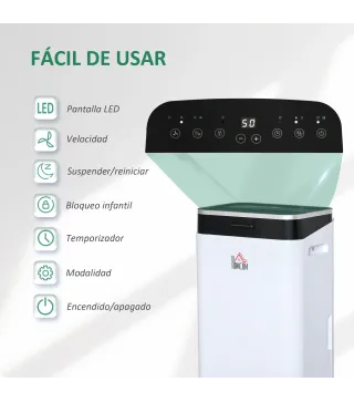 Deshumidificador