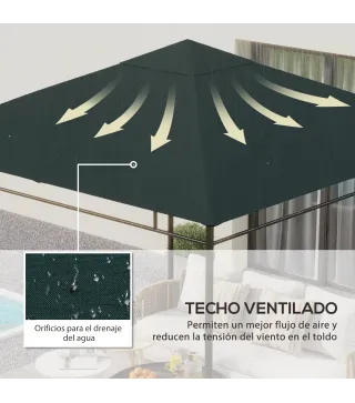 Techo de Repuesto para Cenador