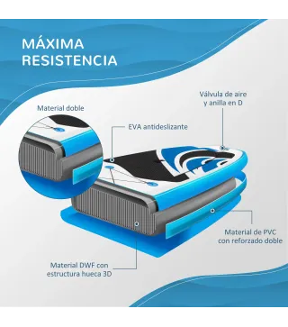 Tabla de Paddle Surf Hinchable