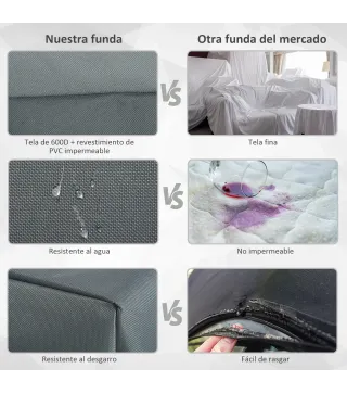 Funda Protectora para Muebles