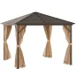 Gazebo Gazebo