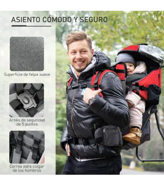 Mochila Portabebés