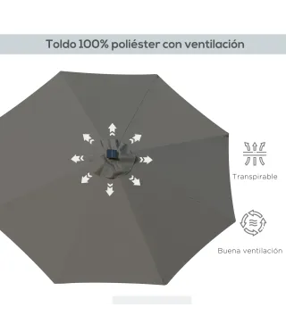 Sombrilla de Jardín