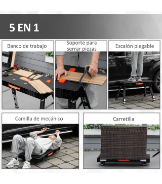 Banco de Trabajo