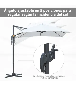 Sombrilla de Jardín