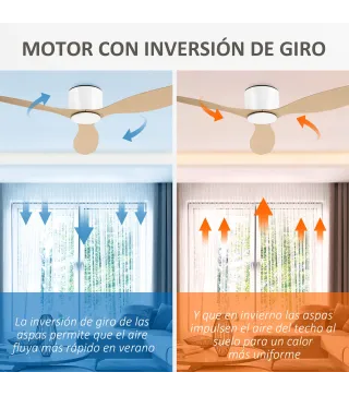 Ventilador de Techo