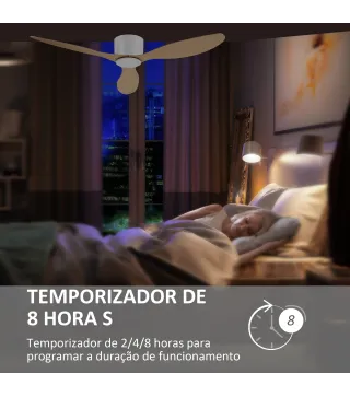 Ventilador de Techo