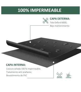 Funda Protectora para Muebles