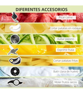 Procesador de Alimentos