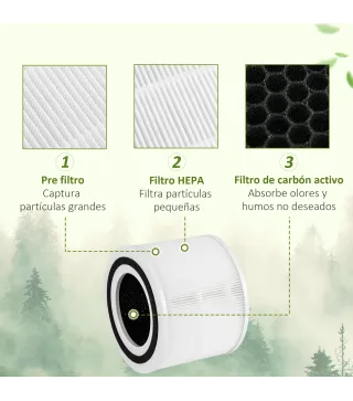 Filtro de Repuesto