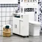 Armario de Baño