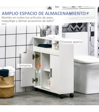 Armario de Baño