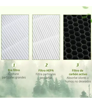 Filtro de Repuesto