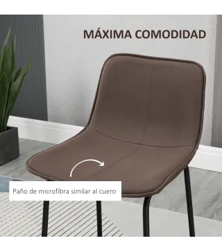 Taburetes de Bar