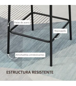 Taburetes de Bar