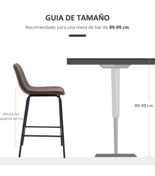 Taburetes de Bar