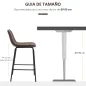 Taburetes de Bar