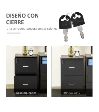 Cajonera de Oficina