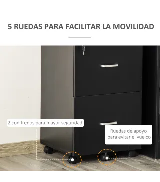 Cajonera de Oficina