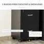 Cajonera de Oficina