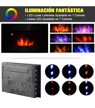 Chimenea Eléctrica