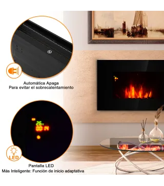 Chimenea Eléctrica