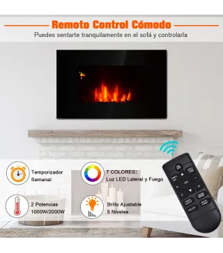 Chimenea Eléctrica