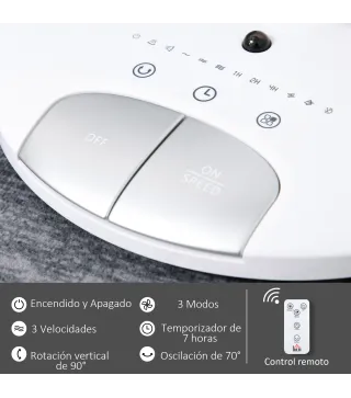 Ventilador de Pie