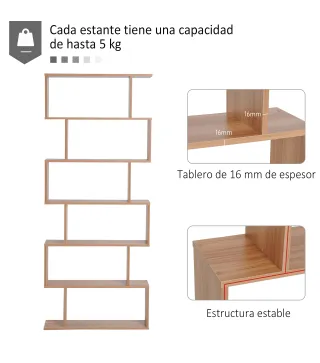 Estantería Librería