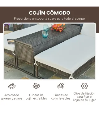 Conjunto 2 Tumbonas y 1 Mesa de Ratán