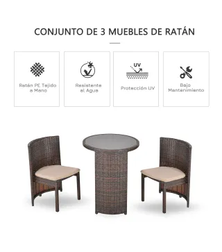 Muebles de Ratán