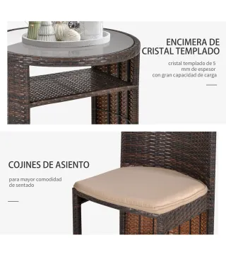 Muebles de Ratán