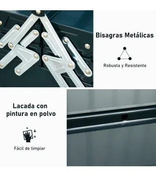 Caja de Herramientas