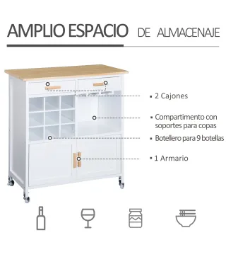Carrito de Cocina