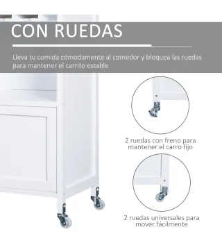 Carrito de Cocina