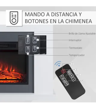Chimenea Eléctrica