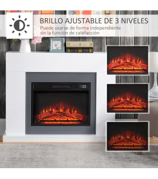 Chimenea Eléctrica