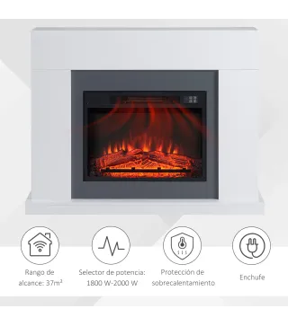Chimenea Eléctrica