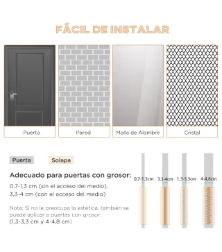 Puerta para Mascotas