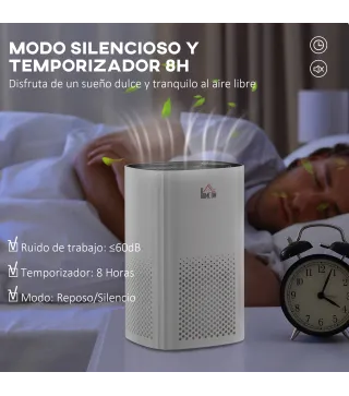 Purificador de Aire