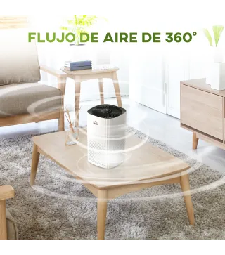 Purificador de Aire