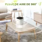 Purificador de Aire