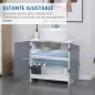 Armario de Baño