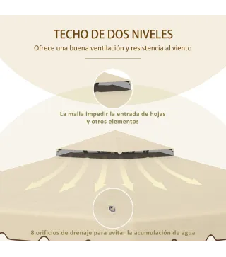 Techo de Repuesto